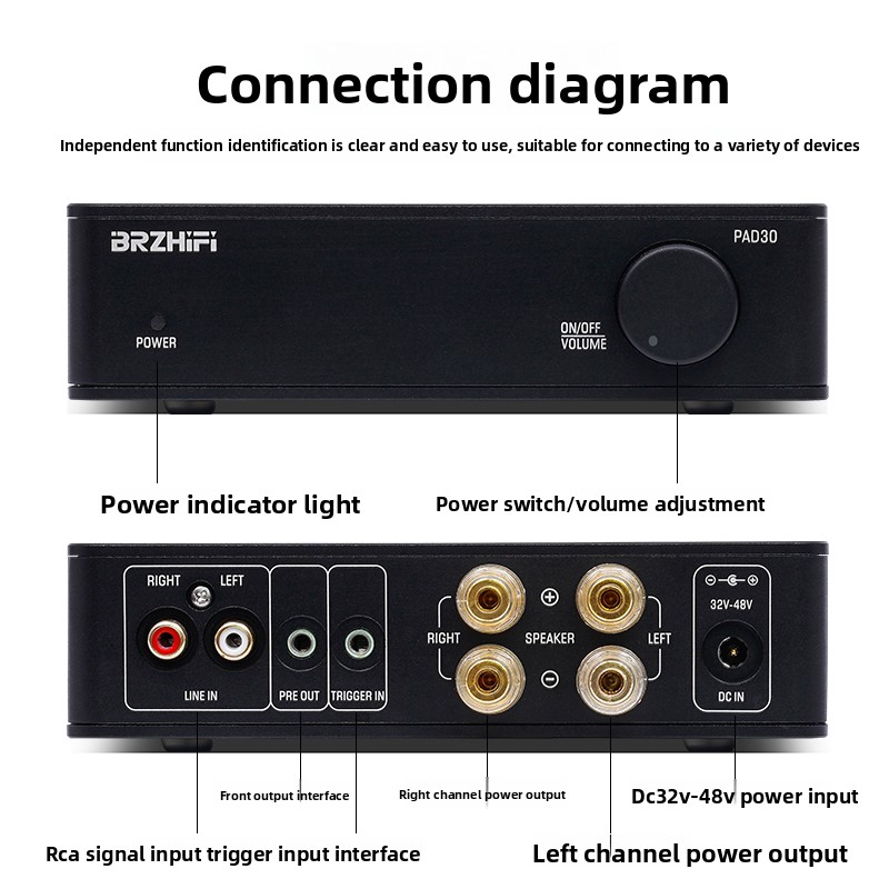 Es9018 Dac - BREEZE 2027 nueva actualización BRZHIFI PAD-30