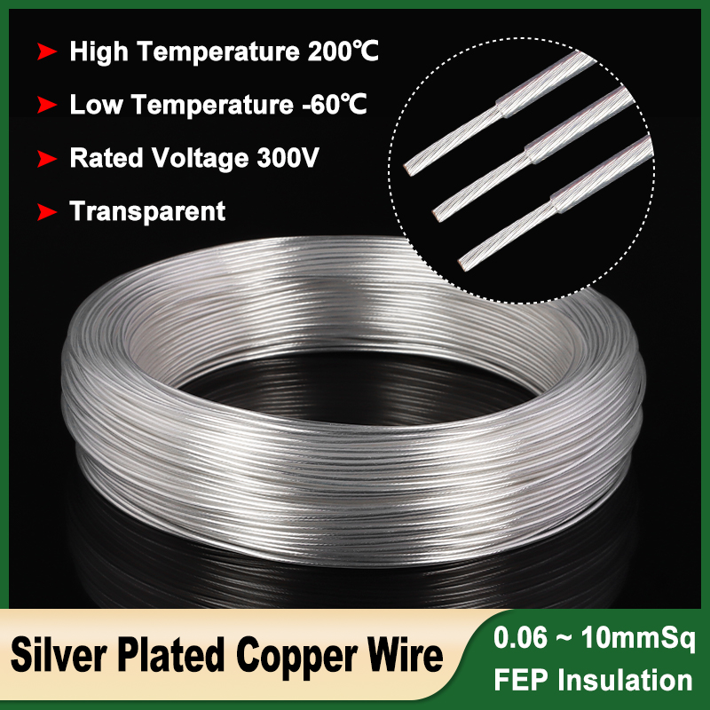 Audio Jumper Wire - 1 ~ 100m claro cuadrado 0,06