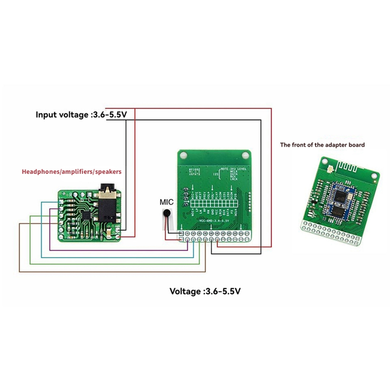 Módulo de Audio Estéreo Blueto - Sbc Audio Amplifier reseña y precio