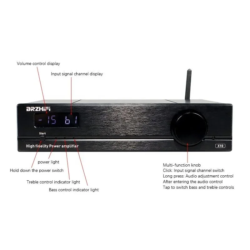 En stock BRZHIFI X10 Amplifica - Audio Dac reseña y precio