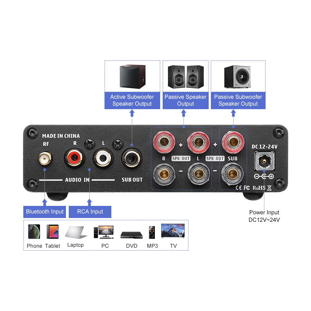 Amplificador de Potencia Bluet - Es9018 Dac reseña y precio