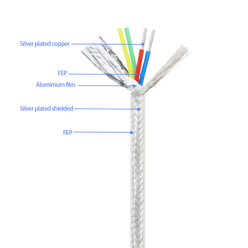 Cables blindados FEP de 1/5/10 - Audio Jumper Wire reseña y precio