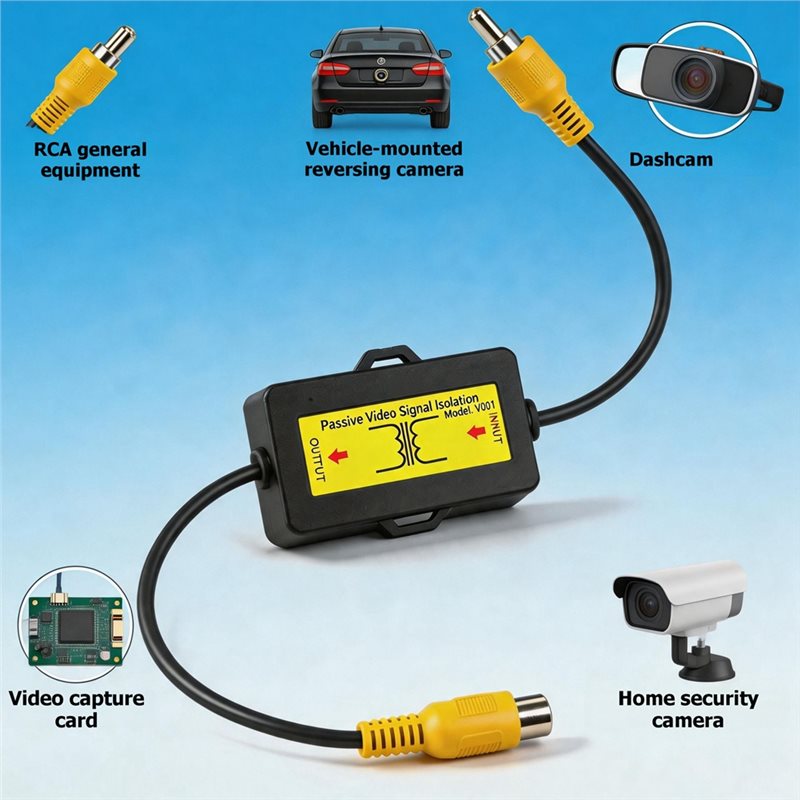 Filtro para Cámara de Coche, A - Audio Cable Rca reseña y precio