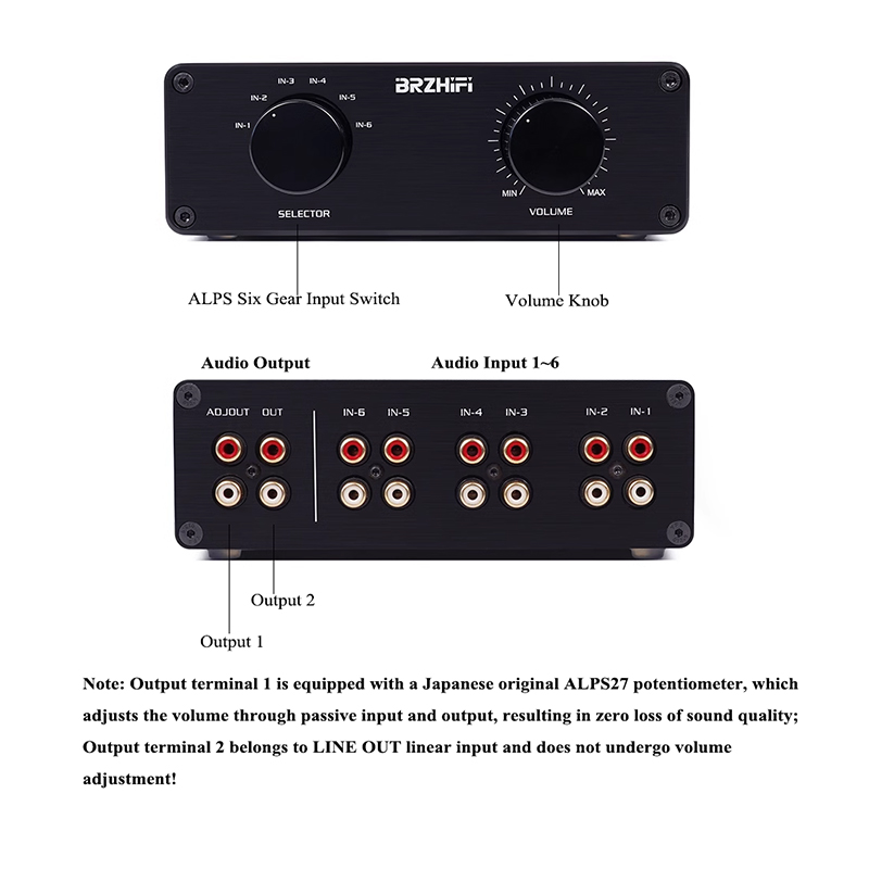 Conmutador de entrada de señal - Passive Preamp reseña y precio