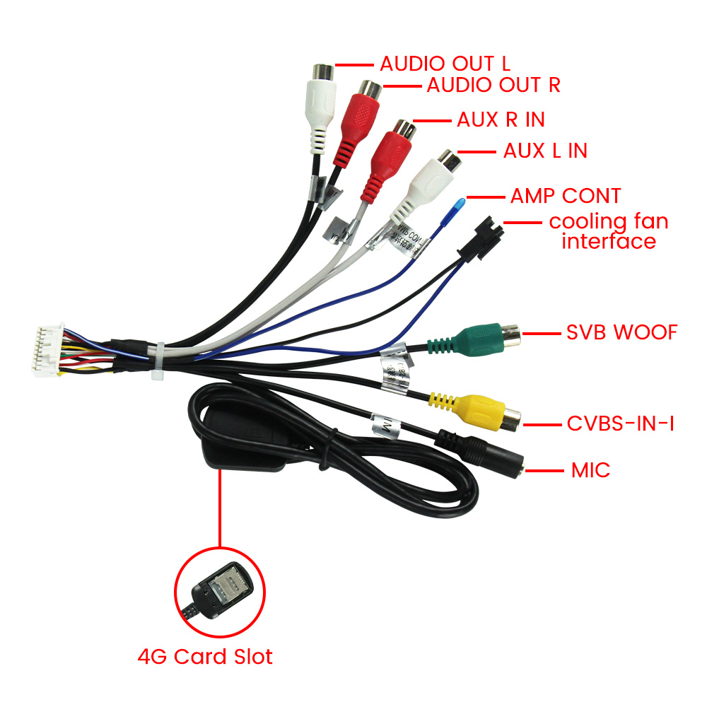 MEKEDE Cable de Audio y vídeo  - Audio Cable Rca reseña y precio