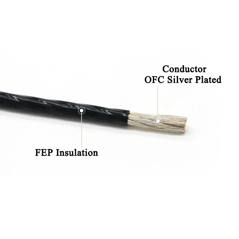 Cable electrónico Chapado en p - Audio Jumper Wire reseña y precio