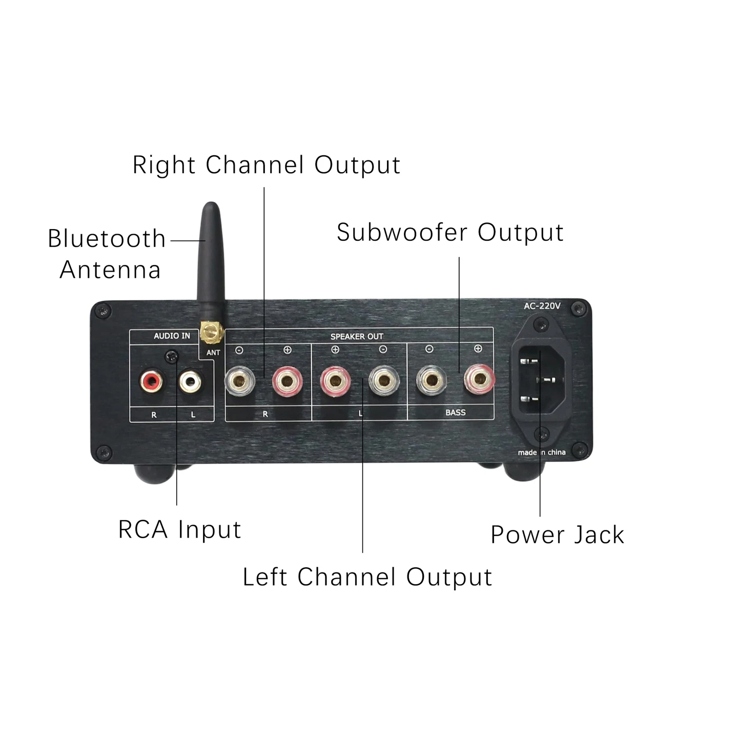 Amplificador de Potencia Bluet - Pcm5102 reseña y precio