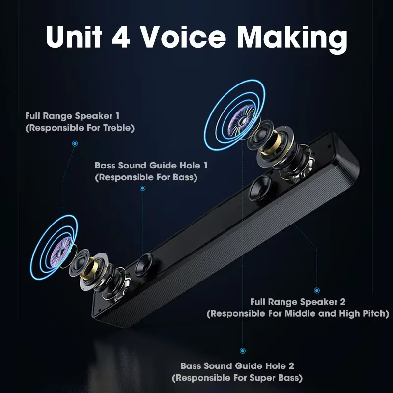 Barra de Sonido Envolvente 4D  - Speaker Wire reseña y precio