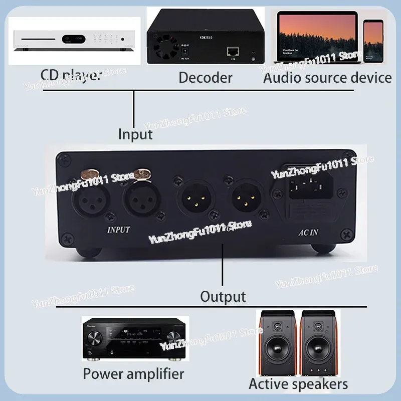 Control Remoto Pasivo de Volum - Passive Preamp reseña y precio