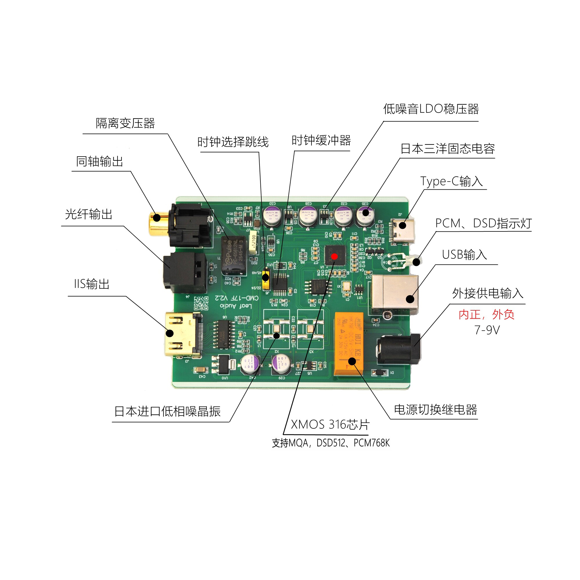 Tarjeta de Sonido USB con Inte - Audio Interface reseña y precio
