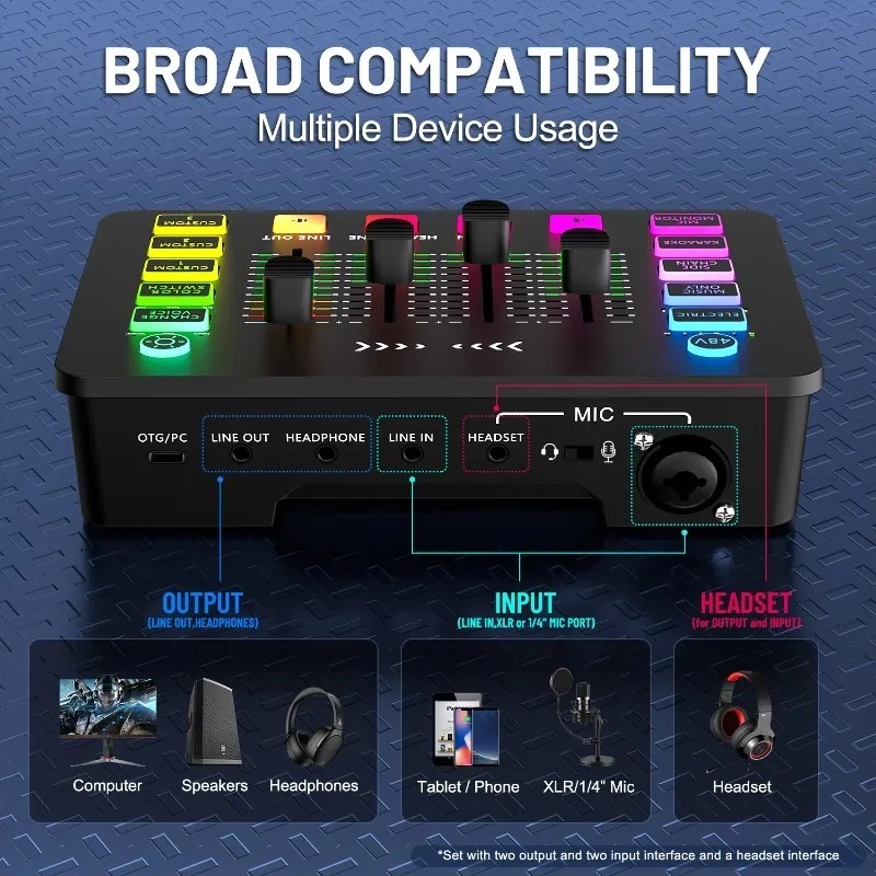 Tarjeta de Sonido para Transmi - Condenser Microphone Kit reseña y precio