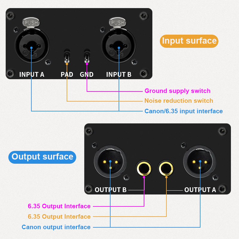 Eliminador de Zumbidos Pasivo  - Audio Cable Rca reseña y precio