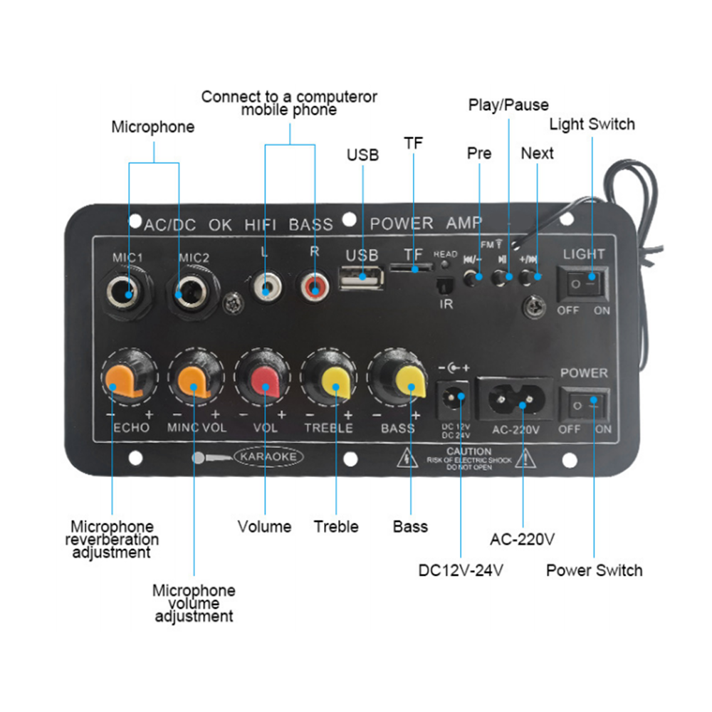Placa Amplificadora Digital Bl - Diy Speaker reseña y precio