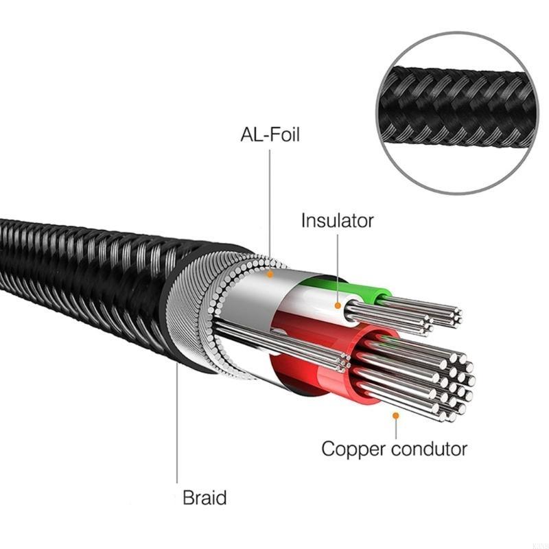 Cable de música estéreo K3NB d - Trs Cable reseña y precio