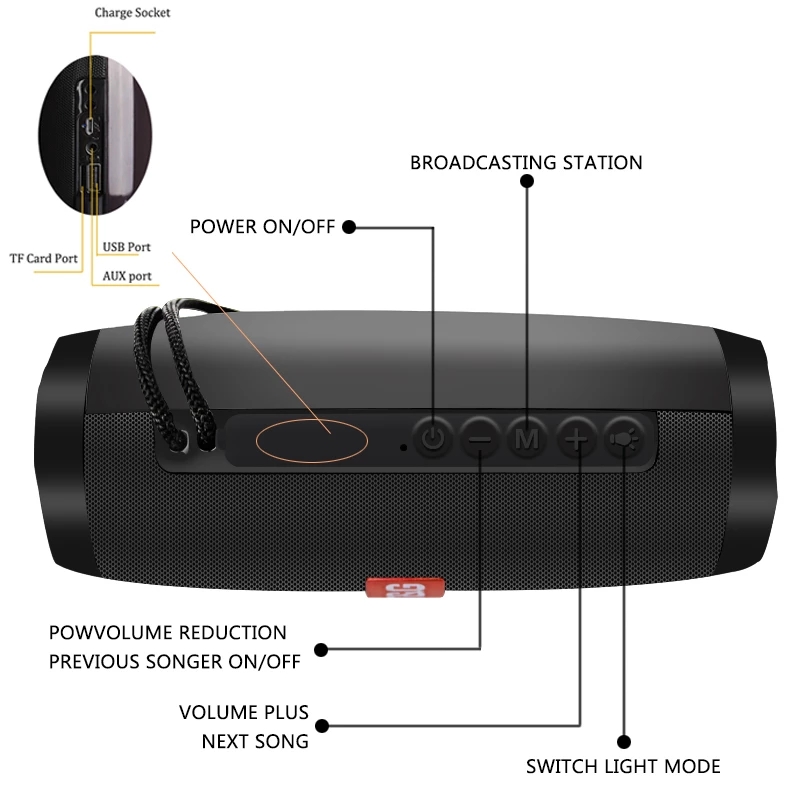 Altavoz Bluetooth para exterio - Sbc Audio Amplifier reseña y precio