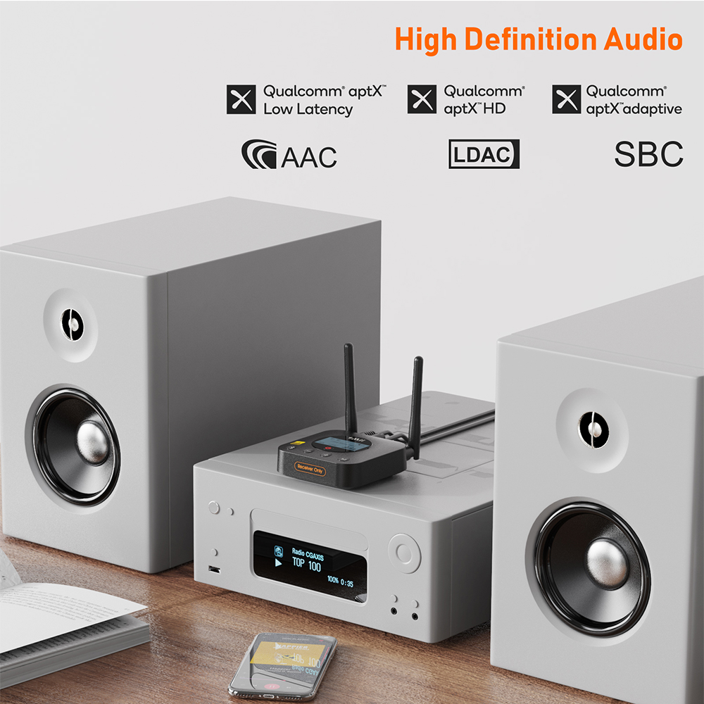 Receptor Estéreo Doméstico 1Mi - Audio Dac reseña y precio