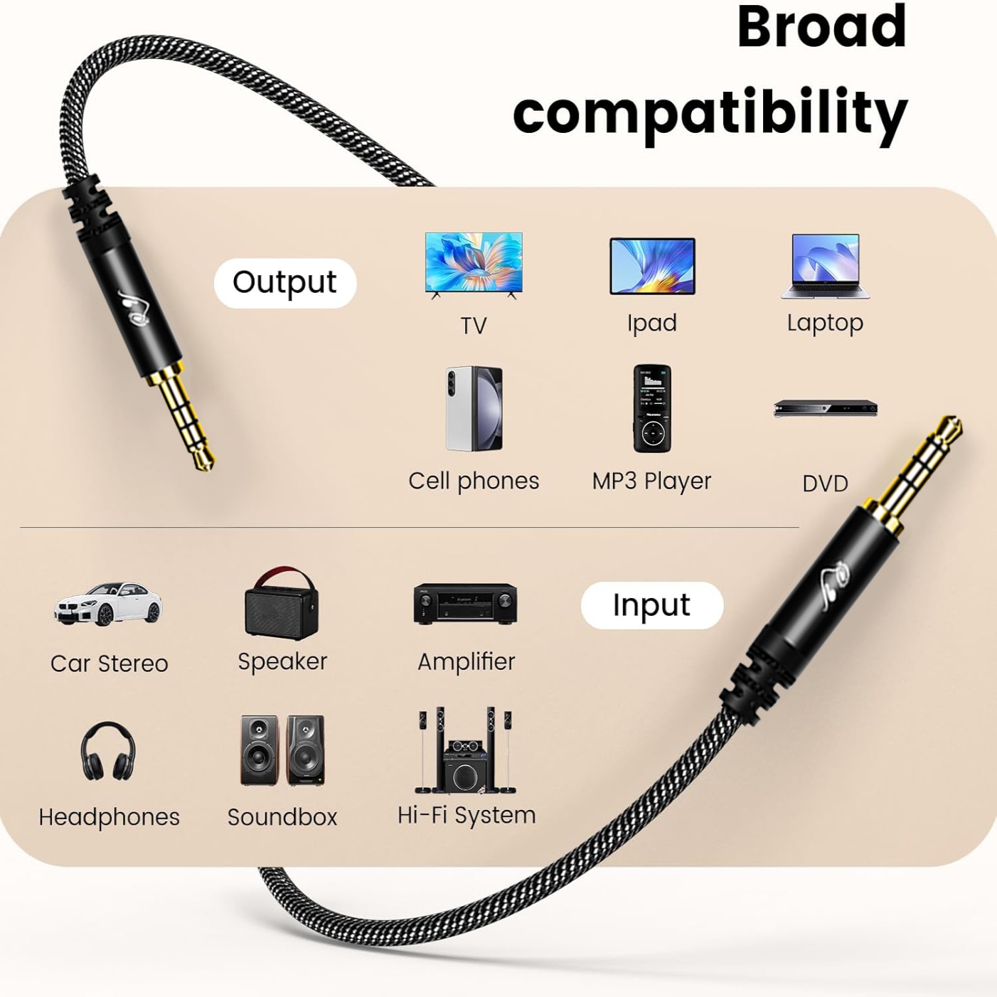 Cable de Audio AUX TRRS de 3.5 - Trs Cable reseña y precio