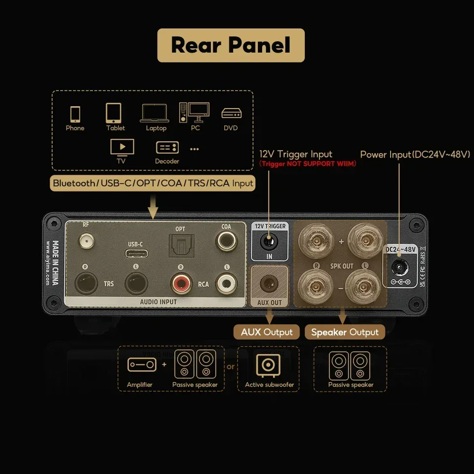 Amplificador de potencia estér - Class D Amplifier reseña y precio
